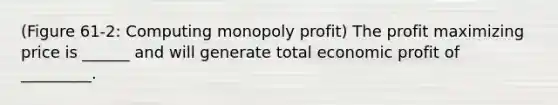 (Figure 61-2: Computing monopoly profit) The profit maximizing price is ______ and will generate total economic profit of _________.