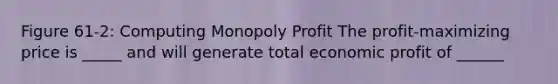 Figure 61-2: Computing Monopoly Profit The profit-maximizing price is _____ and will generate total economic profit of ______