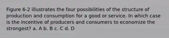 Figure 6-2 illustrates the four possibilities of the structure of production and consumption for a good or service. In which case is the incentive of producers and consumers to economize the strongest? a. A b. B c. C d. D