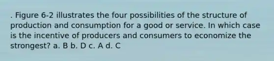 . Figure 6-2 illustrates the four possibilities of the structure of production and consumption for a good or service. In which case is the incentive of producers and consumers to economize the strongest? a. B b. D c. A d. C