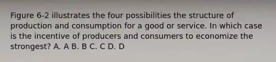 Figure 6-2 illustrates the four possibilities the structure of production and consumption for a good or service. In which case is the incentive of producers and consumers to economize the strongest? A. A B. B C. C D. D