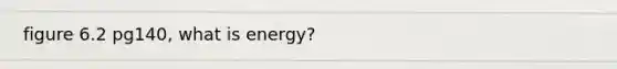 figure 6.2 pg140, what is energy?