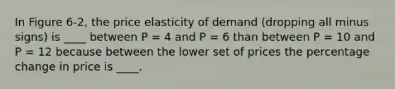 In Figure 6-2, the price elasticity of demand (dropping all minus signs) is ____ between P = 4 and P = 6 than between P = 10 and P = 12 because between the lower set of prices the percentage change in price is ____.