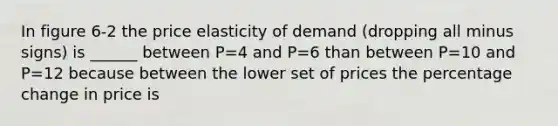 In figure 6-2 the price elasticity of demand (dropping all minus signs) is ______ between P=4 and P=6 than between P=10 and P=12 because between the lower set of prices the percentage change in price is