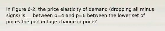 In Figure 6-2, the price elasticity of demand (dropping all minus signs) is __ between p=4 and p=6 between the lower set of prices the percentage change in price?