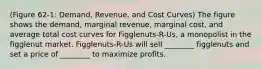 (Figure 62-1: Demand, Revenue, and Cost Curves) The figure shows the demand, marginal revenue, marginal cost, and average total cost curves for Figglenuts-R-Us, a monopolist in the figglenut market. Figglenuts-R-Us will sell ________ figglenuts and set a price of ________ to maximize profits.