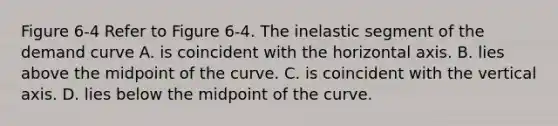 Figure 6-4 Refer to Figure 6-4. The inelastic segment of the demand curve A. is coincident with the horizontal axis. B. lies above the midpoint of the curve. C. is coincident with the vertical axis. D. lies below the midpoint of the curve.