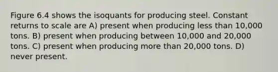 Figure 6.4 shows the isoquants for producing steel. Constant returns to scale are A) present when producing <a href='https://www.questionai.com/knowledge/k7BtlYpAMX-less-than' class='anchor-knowledge'>less than</a> 10,000 tons. B) present when producing between 10,000 and 20,000 tons. C) present when producing <a href='https://www.questionai.com/knowledge/keWHlEPx42-more-than' class='anchor-knowledge'>more than</a> 20,000 tons. D) never present.