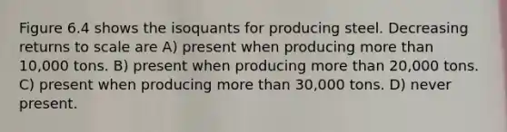 Figure 6.4 shows the isoquants for producing steel. Decreasing returns to scale are A) present when producing more than 10,000 tons. B) present when producing more than 20,000 tons. C) present when producing more than 30,000 tons. D) never present.