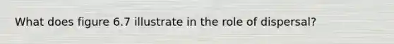 What does figure 6.7 illustrate in the role of dispersal?
