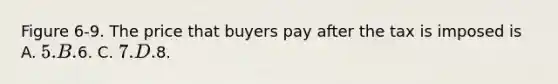 Figure 6-9. The price that buyers pay after the tax is imposed is A. 5. B.6. C. 7. D.8.