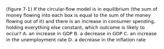 (figure 7-1) If the circular-flow model is in equilibrium (the sum of money flowing into each box is equal to the sum of the money flowing out of it) and there is an increase in consumer spending, holding everything else constant, which outcome is likely to occur? A. an increase in GDP B. a decrease in GDP C. an increase in the <a href='https://www.questionai.com/knowledge/kh7PJ5HsOk-unemployment-rate' class='anchor-knowledge'>unemployment rate</a> D. a decrease in the inflation rate