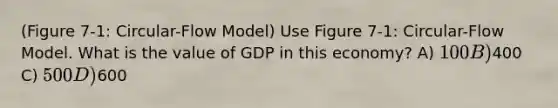 (Figure 7-1: Circular-Flow Model) Use Figure 7-1: Circular-Flow Model. What is the value of GDP in this economy? A) 100 B)400 C) 500 D)600