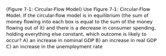 (Figure 7-1: Circular-Flow Model) Use Figure 7-1: Circular-Flow Model. If the circular-flow model is in equilibrium (the sum of money flowing into each box is equal to the sum of the money flowing out of it) and there is a decrease in consumer spending, holding everything else constant, which outcome is likely to occur? A) an increase in nominal GDP B) an increase in real GDP C) an increase in the unemployment rate