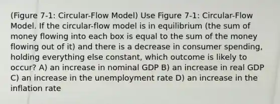 (Figure 7-1: Circular-Flow Model) Use Figure 7-1: Circular-Flow Model. If the circular-flow model is in equilibrium (the sum of money flowing into each box is equal to the sum of the money flowing out of it) and there is a decrease in consumer spending, holding everything else constant, which outcome is likely to occur? A) an increase in nominal GDP B) an increase in real GDP C) an increase in the unemployment rate D) an increase in the inflation rate