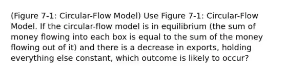 (Figure 7-1: Circular-Flow Model) Use Figure 7-1: Circular-Flow Model. If the circular-flow model is in equilibrium (the sum of money flowing into each box is equal to the sum of the money flowing out of it) and there is a decrease in exports, holding everything else constant, which outcome is likely to occur?