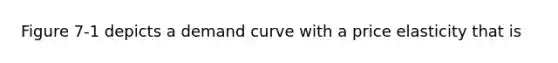 Figure 7-1 depicts a demand curve with a price elasticity that is