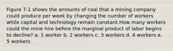 Figure 7-1 shows the amounts of coal that a mining company could produce per week by changing the number of workers while capital and technology remain constant.How many workers could the mine hire before the marginal product of labor begins to decline? a. 1 worker b. 2 workers c. 3 workers d. 4 workers e. 5 workers