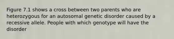 Figure 7.1 shows a cross between two parents who are heterozygous for an autosomal genetic disorder caused by a recessive allele. People with which genotype will have the disorder