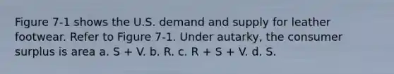 Figure 7-1 shows the U.S. demand and supply for leather footwear. Refer to Figure 7-1. Under autarky, the consumer surplus is area a. S + V. b. R. c. R + S + V. d. S.