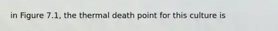 in Figure 7.1, the thermal death point for this culture is