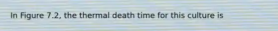 In Figure 7.2, the thermal death time for this culture is