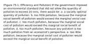 (Figure 75-1: Efficiency and Pollution) If the government imposed an environmental standard that did not allow the quantity of pollution to exceed 20 tons, there would be: a. a socially optimal quantity of pollution. b. too little pollution, because the marginal social benefit of pollution would exceed the marginal social cost of pollution. c. too much pollution, because the marginal social cost of pollution would exceed the marginal social benefit of pollution. d. too much pollution, because any pollution is too much pollution from an economist's perspective. e. too little pollution, because the marginal social cost of pollution would exceed the marginal social benefit of pollution.