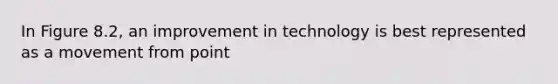 In Figure 8.2, an improvement in technology is best represented as a movement from point