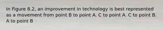 In Figure 8.2, an improvement in technology is best represented as a movement from point B to point A. C to point A. C to point B. A to point B