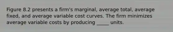 Figure 8.2 presents a firm's marginal, average total, average fixed, and average variable cost curves. The firm minimizes average variable costs by producing _____ units.