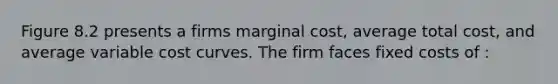 Figure 8.2 presents a firms marginal cost, average total cost, and average variable cost curves. The firm faces fixed costs of :