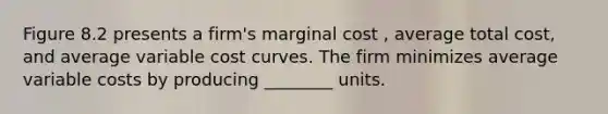 Figure 8.2 presents a firm's marginal cost , average total cost, and average variable cost curves. The firm minimizes average variable costs by producing ________ units.