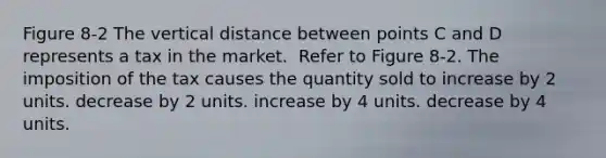 Figure 8-2 The vertical distance between points C and D represents a tax in the market. ​ Refer to Figure 8-2. The imposition of the tax causes the quantity sold to increase by 2 units. decrease by 2 units. increase by 4 units. decrease by 4 units.