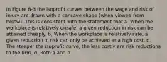 In Figure 8-3 the isoprofit curves between the wage and risk of injury are drawn with a concave shape (when viewed from below). This is consistent with the statement that a. When the workplace is relatively unsafe, a given reduction in risk can be attained cheaply. b. When the workplace is relatively safe, a given reduction in risk can only be achieved at a high cost. c. The steeper the isoprofit curve, the less costly are risk reductions to the firm. d. Both a and b.