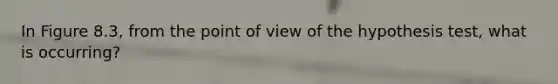 In Figure 8.3, from the point of view of the hypothesis test, what is occurring?