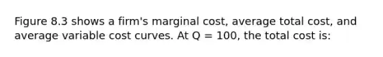 Figure 8.3 shows a firm's marginal cost, average total cost, and average variable cost curves. At Q = 100, the total cost is: