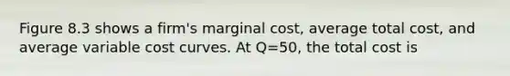 Figure 8.3 shows a firm's marginal cost, average total cost, and average variable cost curves. At Q=50, the total cost is