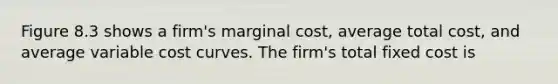 Figure 8.3 shows a firm's marginal cost, average total cost, and average variable cost curves. The firm's total fixed cost is