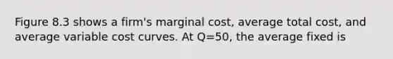 Figure 8.3 shows a firm's marginal cost, average total cost, and average variable cost curves. At Q=50, the average fixed is