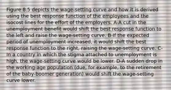 Figure 8.5 depicts the wage-setting curve and how it is derived using the best response function of the employees and the isocost lines for the effort of the employers. A-A cut in the unemployment benefit would shift the best response function to the left and raise the wage-setting curve. B-If the expected period of unemployment increased, it would shift the best response function to the right, raising the wage-setting curve. C-In a country in which the stigma attached to unemployment is high, the wage-setting curve would be lower. D-A sudden drop in the working-age population (due, for example, to the retirement of the baby-boomer generation) would shift the wage-setting curve lower.