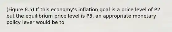 (Figure 8.5) If this economy's inflation goal is a price level of P2 but the equilibrium price level is P3, an appropriate monetary policy lever would be to