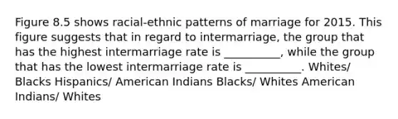 Figure 8.5 shows racial-ethnic patterns of marriage for 2015. This figure suggests that in regard to intermarriage, the group that has the highest intermarriage rate is __________, while the group that has the lowest intermarriage rate is __________. Whites/ Blacks Hispanics/ American Indians Blacks/ Whites American Indians/ Whites