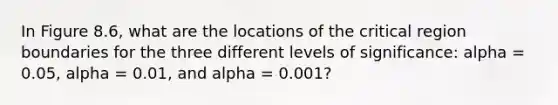 In Figure 8.6, what are the locations of the critical region boundaries for the three different levels of significance: alpha = 0.05, alpha = 0.01, and alpha = 0.001?