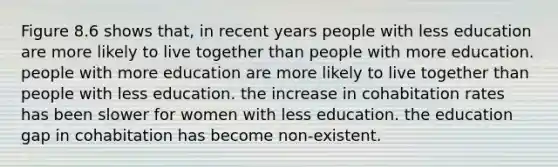 Figure 8.6 shows that, in recent years people with less education are more likely to live together than people with more education. people with more education are more likely to live together than people with less education. the increase in cohabitation rates has been slower for women with less education. the education gap in cohabitation has become non-existent.