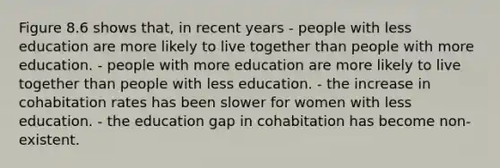 Figure 8.6 shows that, in recent years - people with less education are more likely to live together than people with more education. - people with more education are more likely to live together than people with less education. - the increase in cohabitation rates has been slower for women with less education. - the education gap in cohabitation has become non-existent.