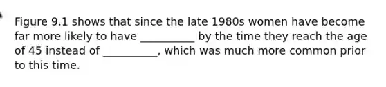 Figure 9.1 shows that since the late 1980s women have become far more likely to have __________ by the time they reach the age of 45 instead of __________, which was much more common prior to this time.