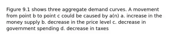 Figure 9.1 shows three aggregate demand curves. A movement from point b to point c could be caused by a(n) a. increase in the money supply b. decrease in the price level c. decrease in government spending d. decrease in taxes