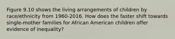 Figure 9.10 shows the living arrangements of children by race/ethnicity from 1960-2016. How does the faster shift towards single-mother families for African American children offer evidence of inequality?