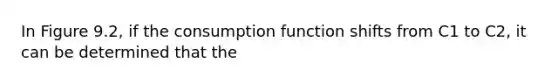 In Figure 9.2, if the consumption function shifts from C1 to C2, it can be determined that the