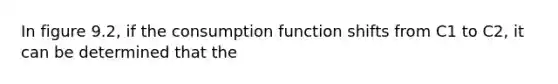 In figure 9.2, if the consumption function shifts from C1 to C2, it can be determined that the